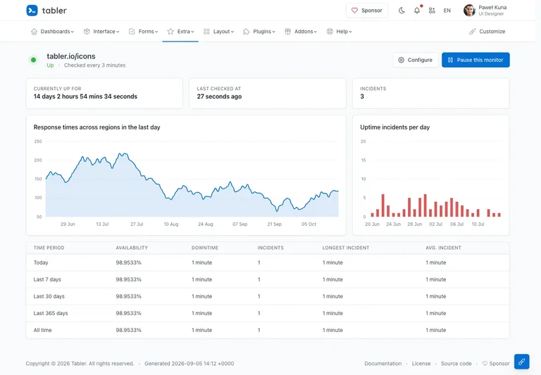 Tabler — Uptime monitor preview