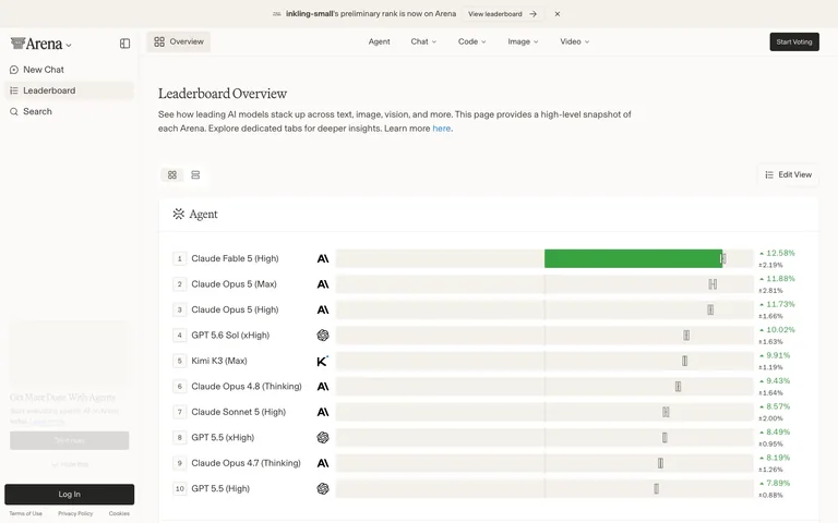 LMArena — Leaderboard preview