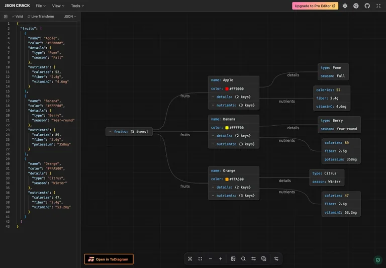 JSON Crack — Graph editor preview