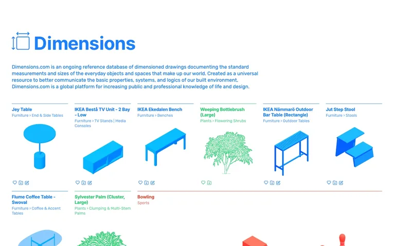 Dimensions — Reference library preview