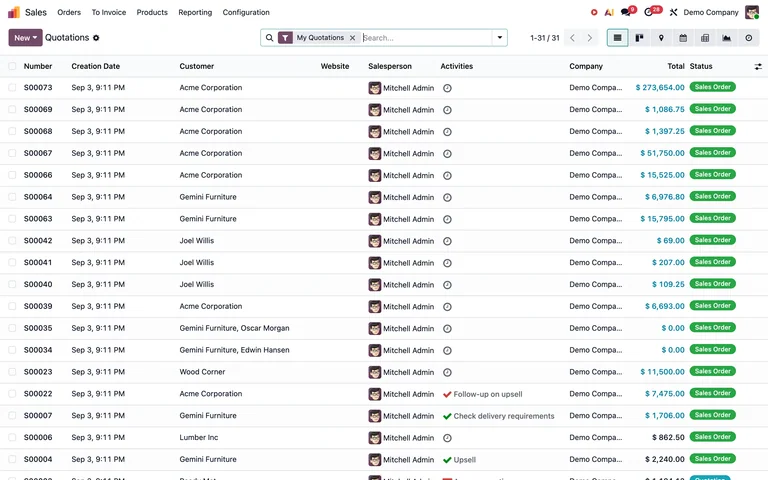 Odoo — Sales demo preview
