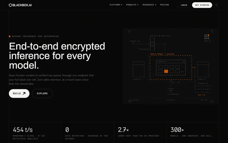 BLACKBOX preview