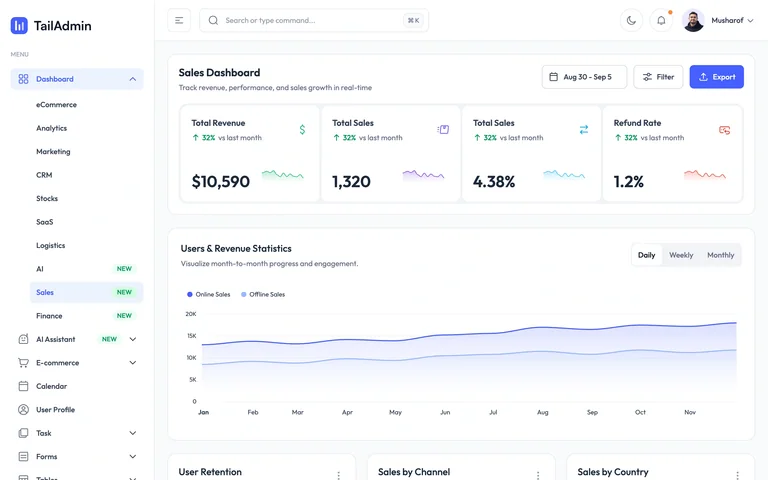 TailAdmin — Sales dashboard demo preview