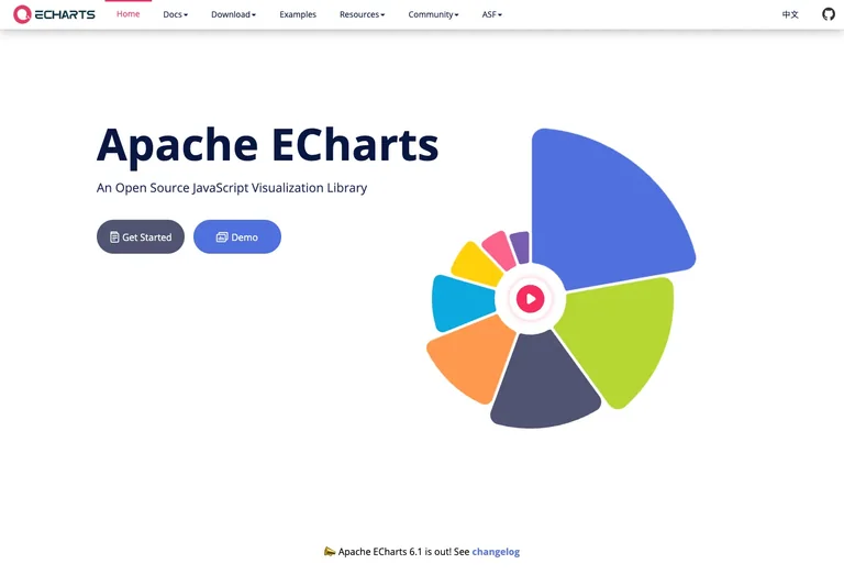 Apache ECharts preview