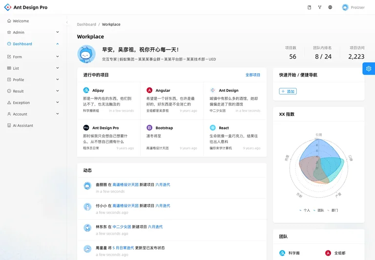 Ant Design Pro — Team workplace preview
