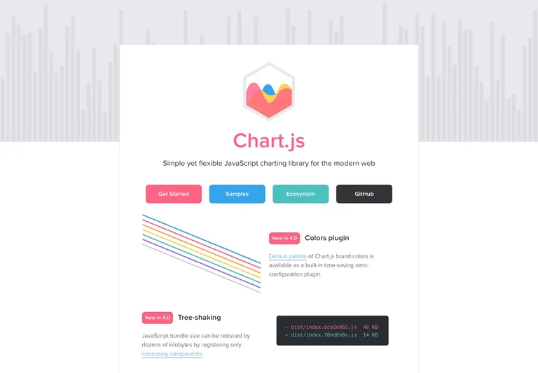Chart.js preview