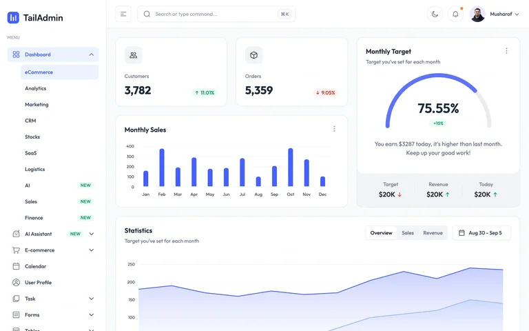 TailAdmin — Commerce dashboard demo preview