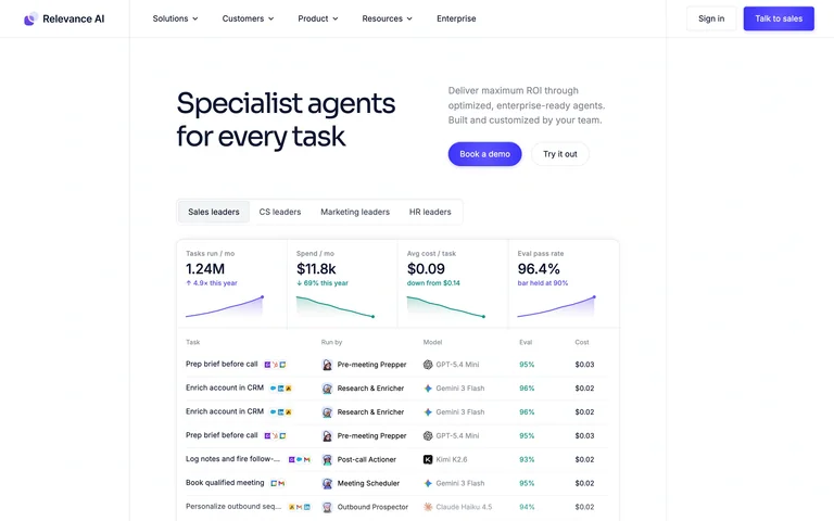 Relevance AI preview
