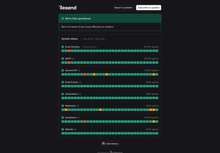 Resend — Service status preview