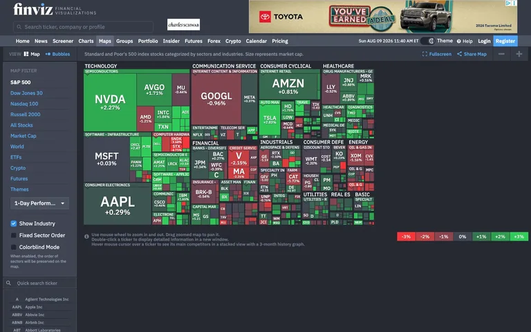 Finviz — S&P 500 Heatmap preview
